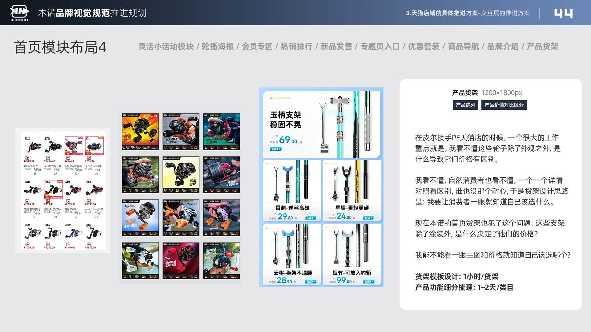品牌视觉规范推进规划（图ZMTU3NDIzMjQ=） - 观点 - 站酷设计师x夏x原创素材 - 站酷ZCOOL