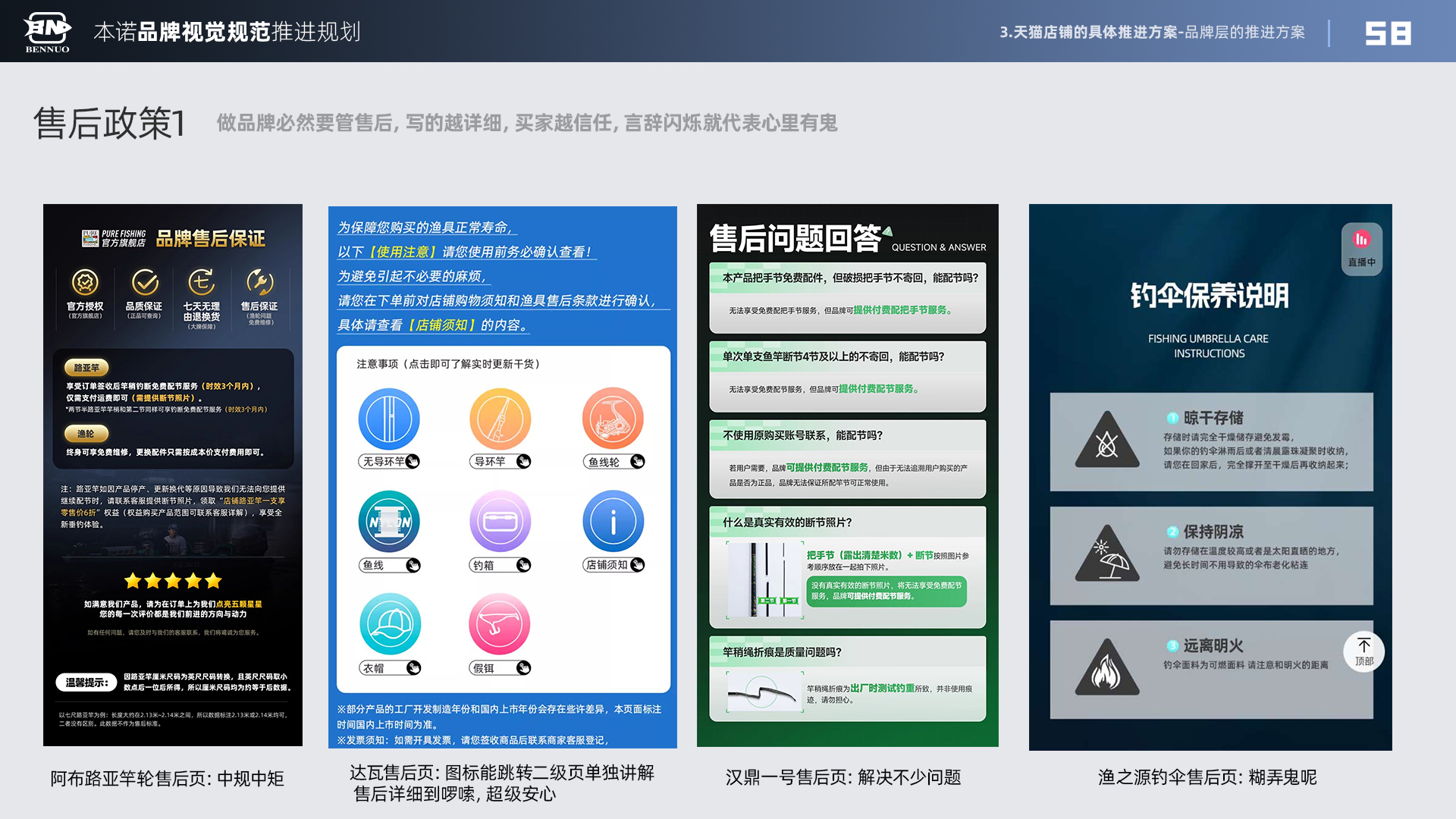 品牌视觉规范推进规划（图ZMTU3NDIzODA=） - 观点 - 站酷设计师x夏x原创素材 - 站酷ZCOOL