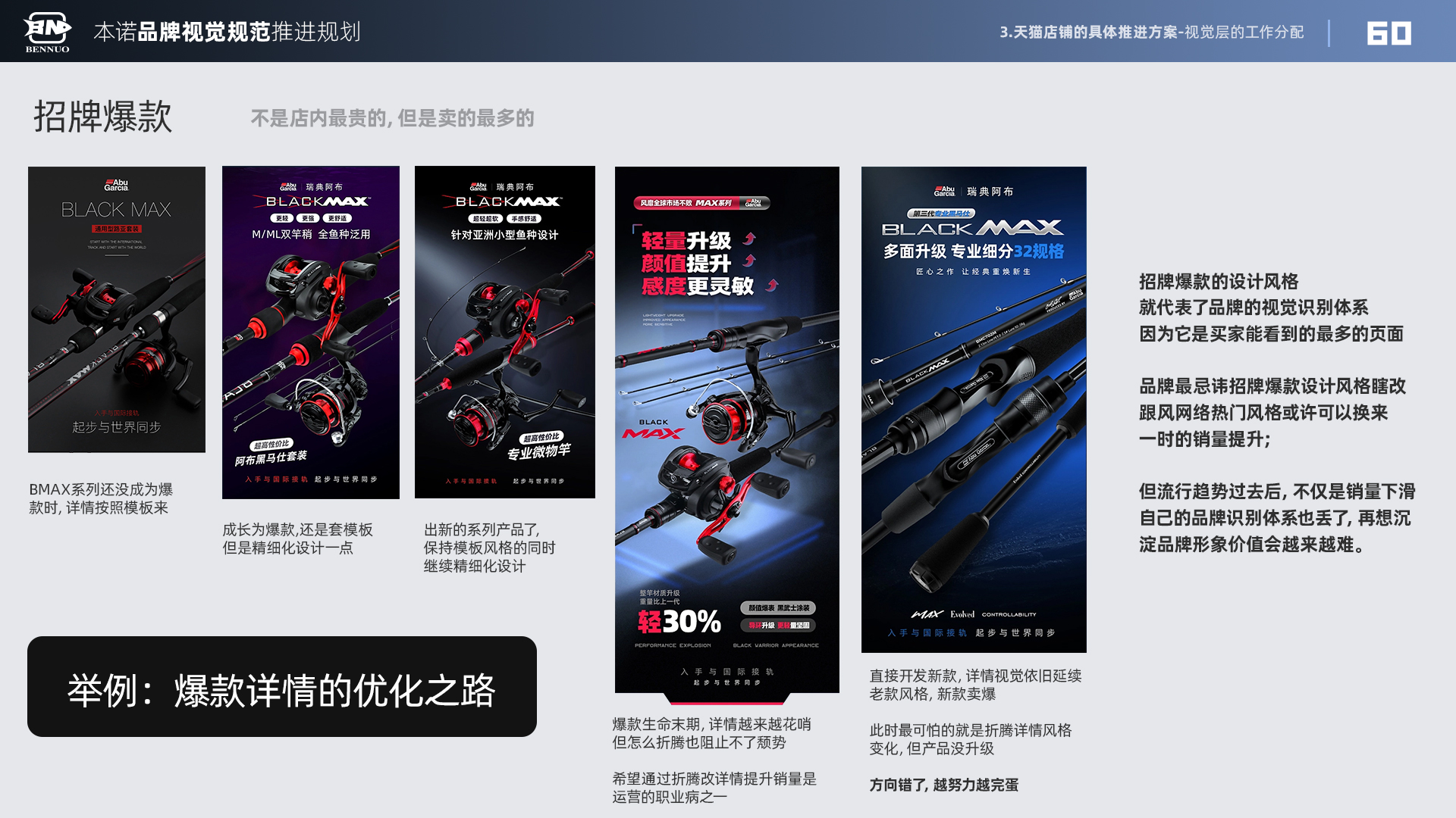 品牌视觉规范推进规划（图ZMTU3NDIzODg=） - 观点 - 站酷设计师x夏x原创素材 - 站酷ZCOOL