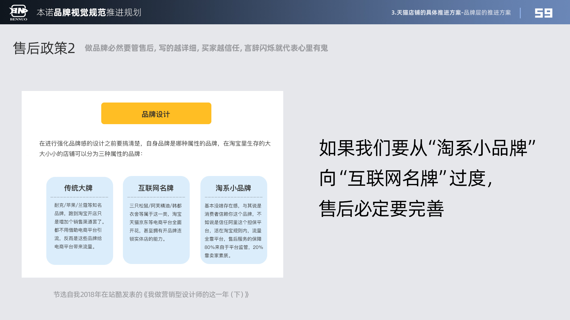 品牌视觉规范推进规划（图ZMTU3NDIzODQ=） - 观点 - 站酷设计师x夏x原创素材 - 站酷ZCOOL