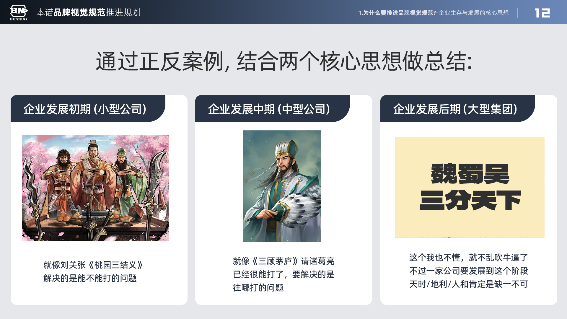 品牌视觉规范推进规划（图ZMTU3NDI0NjQ=） - 观点 - 站酷设计师x夏x原创素材 - 站酷ZCOOL
