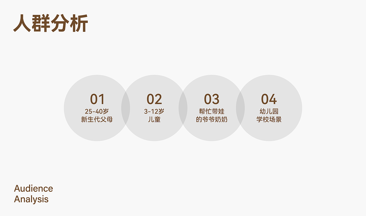 即食燕麦包装设计（图ZNDA5ODQ2NTY0） - 包装 - 站酷设计师腊月六Ting原创素材 - 站酷ZCOOL