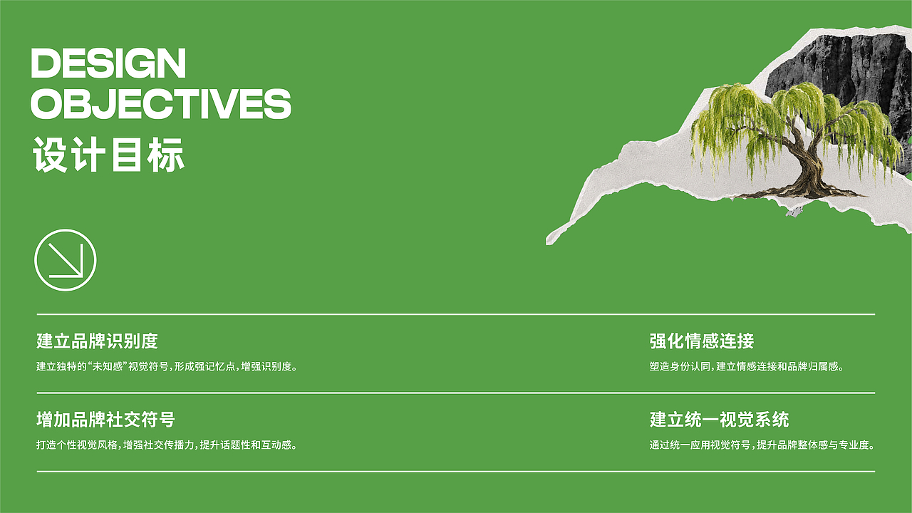 企业品牌VI|OPC社区（图ZNDA5ODUxMjMy） - 品牌 - 站酷设计师蘑菇蘑菇哩原创素材 - 站酷ZCOOL