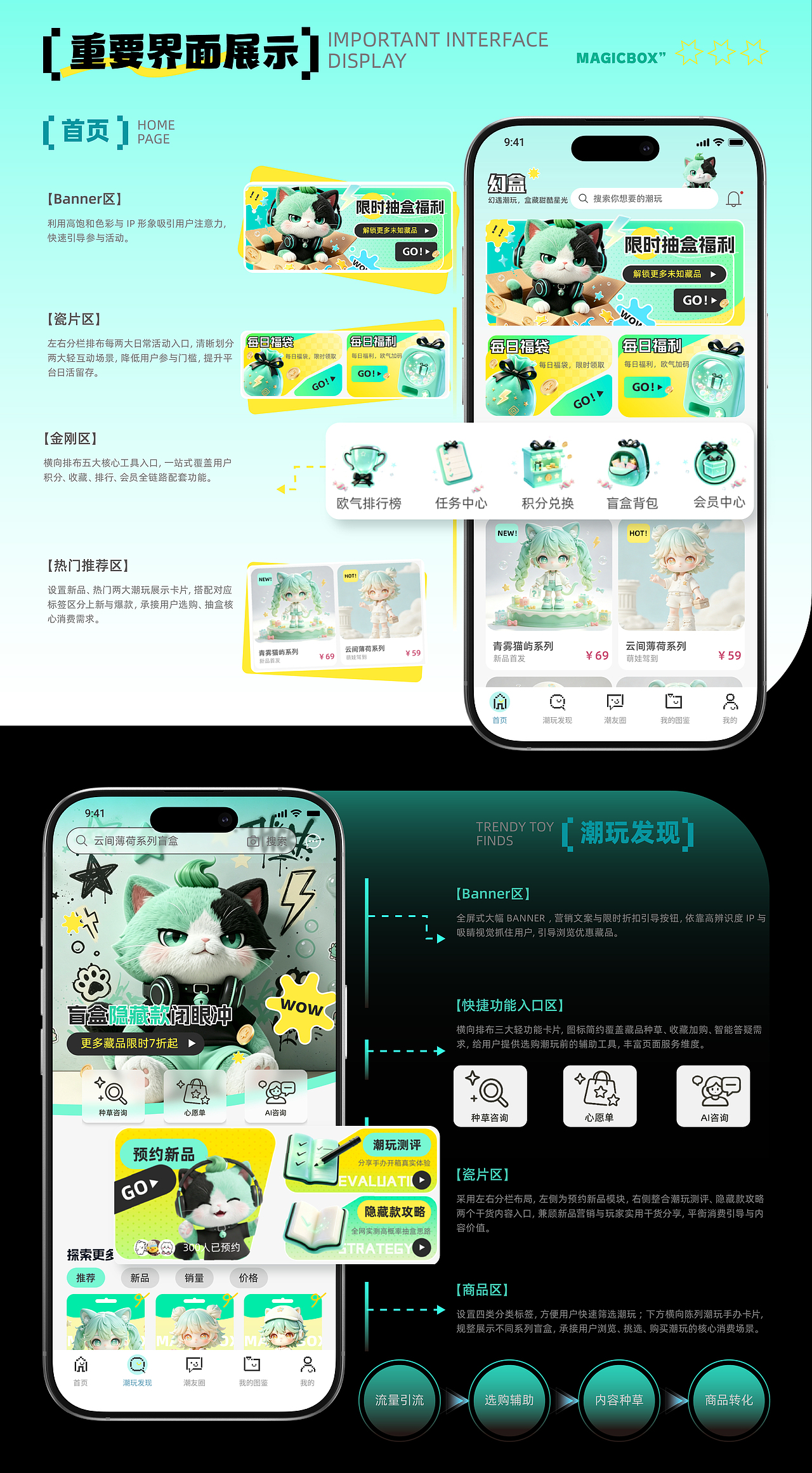 幻盒MAGIC BOX-潮玩交易APP-UI/UX设计-向量设计(图ZNDA5ODU5ODI0) - APP界面 - 站酷设计师武汉向量设计原创素材 - 站酷ZCOOL