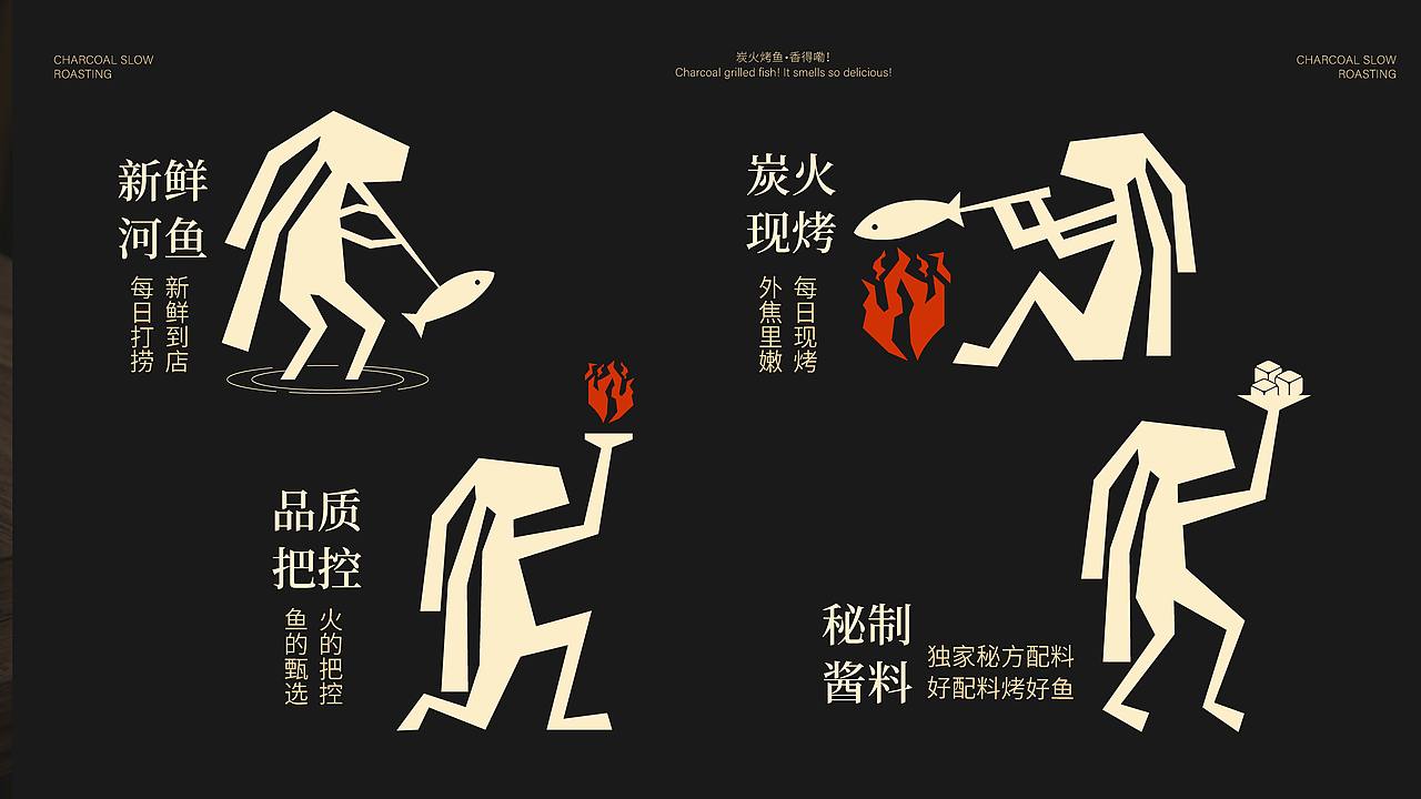 餐饮品牌视觉策略 | 浪课江湖(图ZNDA5ODU5NzA4) - 品牌 - 站酷设计师浪课江湖原创素材 - 站酷ZCOOL