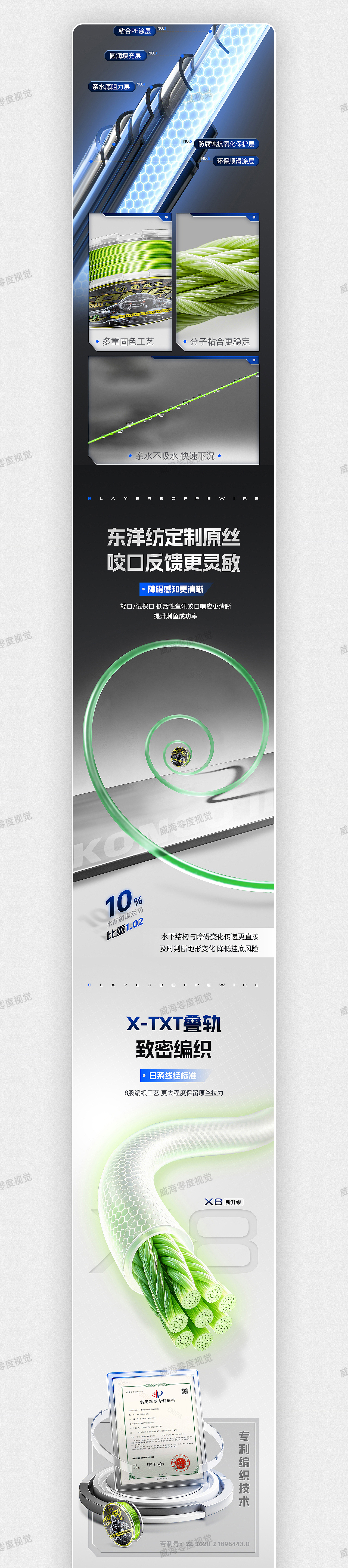 渔具户外用品 鱼线电商详情页展示(图ZNDA5ODY0MDc2) - 电商 - 站酷设计师零度渔具视觉原创素材 - 站酷ZCOOL