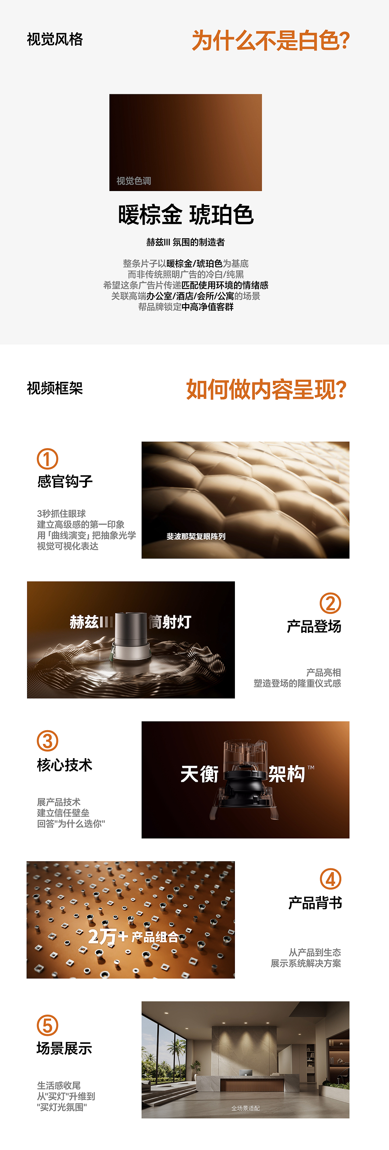 雷士照明赫兹Ⅲ射灯产品三维动画广告 | 多巴胺设计(图ZNDA5ODcxNjY4) - 产品 - 站酷设计师多巴胺设计原创素材 - 站酷ZCOOL