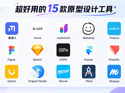 【2026选型指南】15款主流原型设计工具全景图