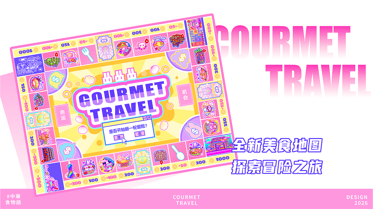 大富翁桌游:美食之旅GOURMET TRAVEL(图ZNDA5ODkwMzQ4) - 概念设定 - 站酷设计师甜口豆腐脑原创素材 - 站酷ZCOOL