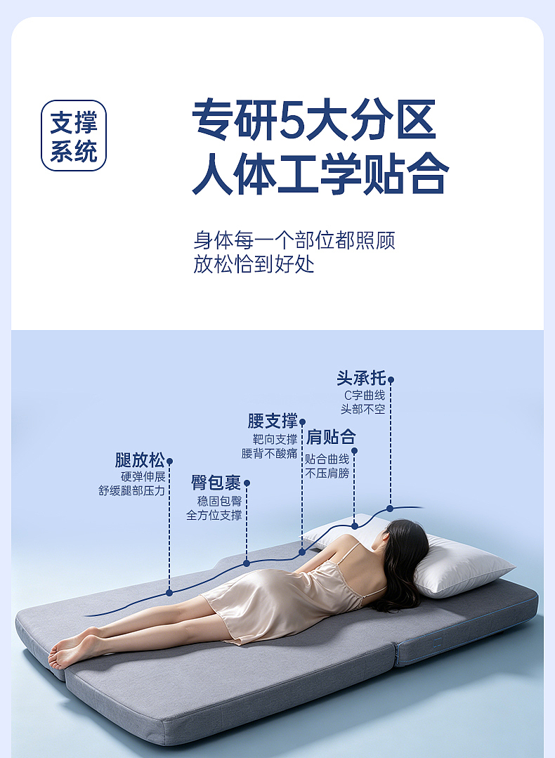 汽车车载床垫AI详情（图ZNDA5ODkyMjI0） - 电商 - 站酷设计师王胜设计师原创素材 - 站酷ZCOOL