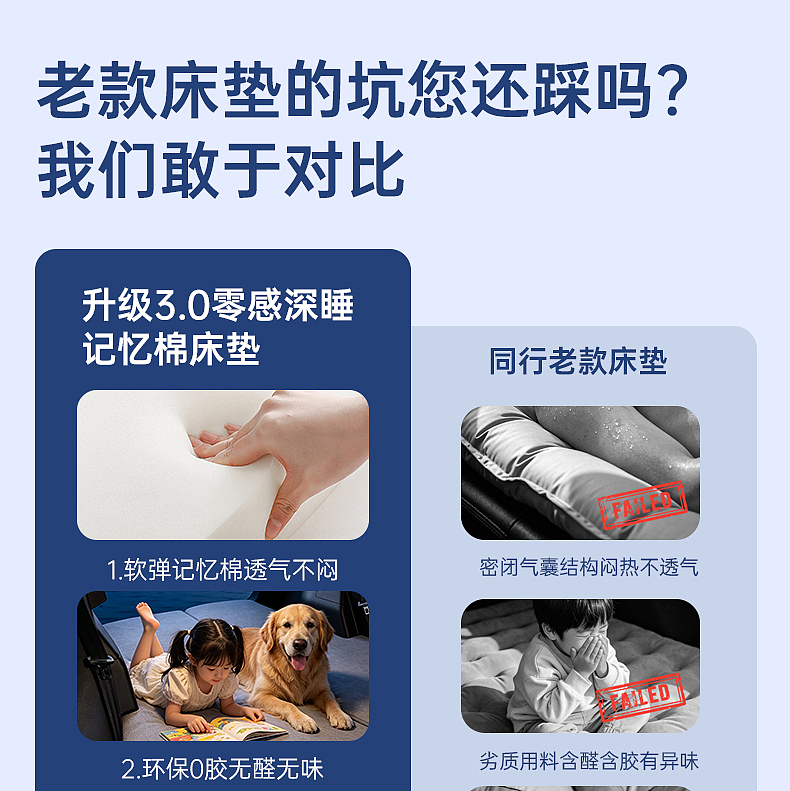汽车车载床垫AI详情（图ZNDA5ODkyMTg0） - 电商 - 站酷设计师王胜设计师原创素材 - 站酷ZCOOL