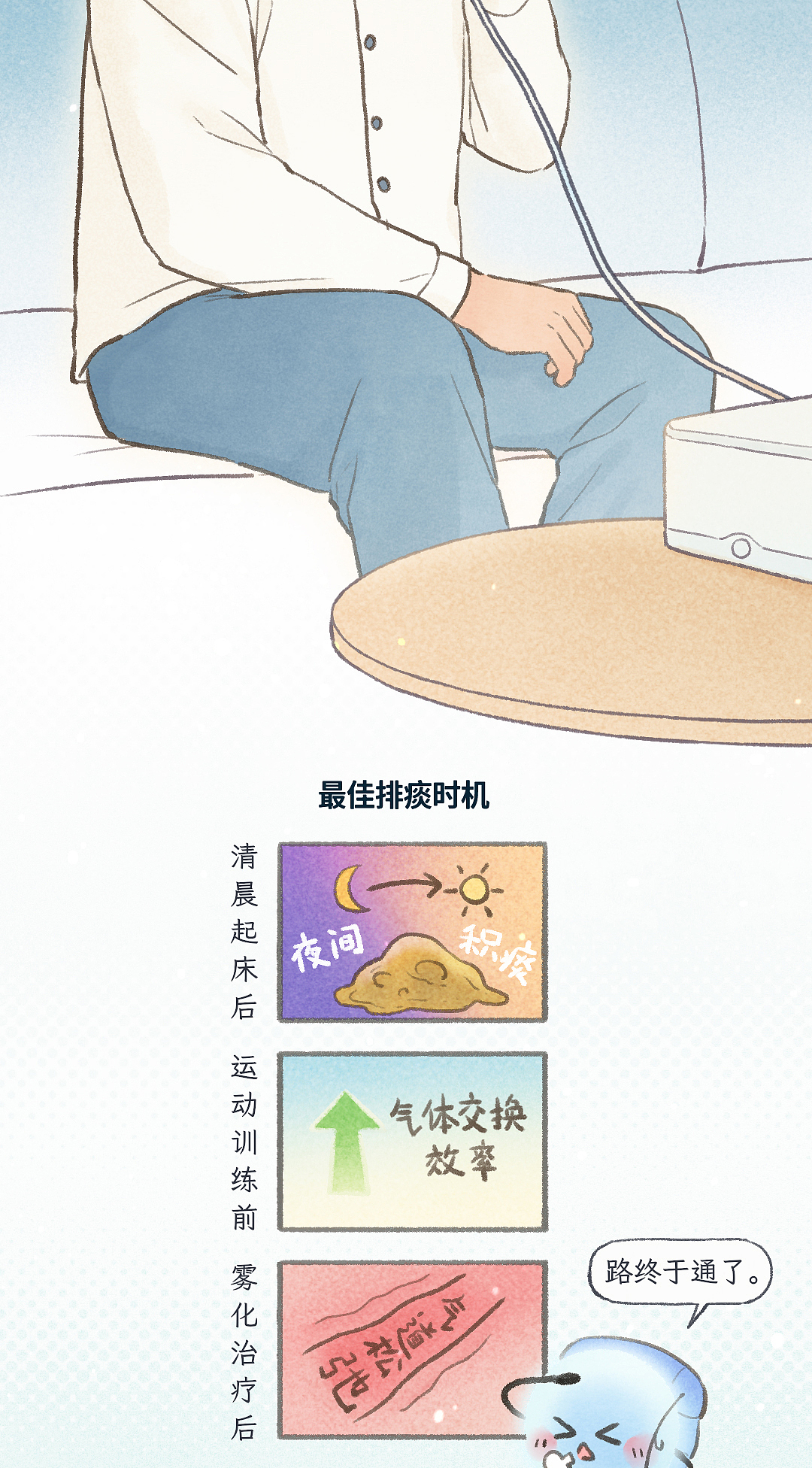 【条漫】呼吸保卫战：氧气小精灵的“通路大作战”（图ZNDA5ODkyODAw） - 中/长篇漫画 - 站酷设计师牙签emanon原创素材 - 站酷ZCOOL