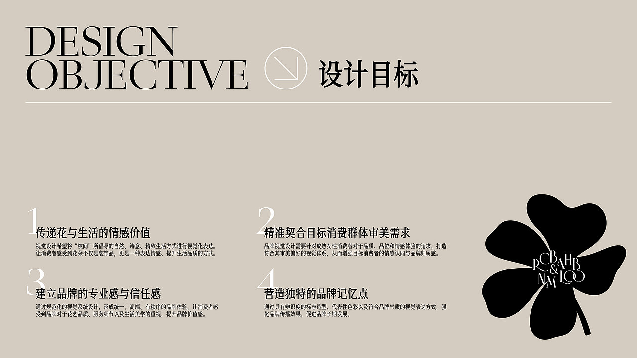 枝间-花店品牌全案（图ZNDA5ODk5NDI0） - 品牌 - 站酷设计师牛轧糖阿南原创素材 - 站酷ZCOOL