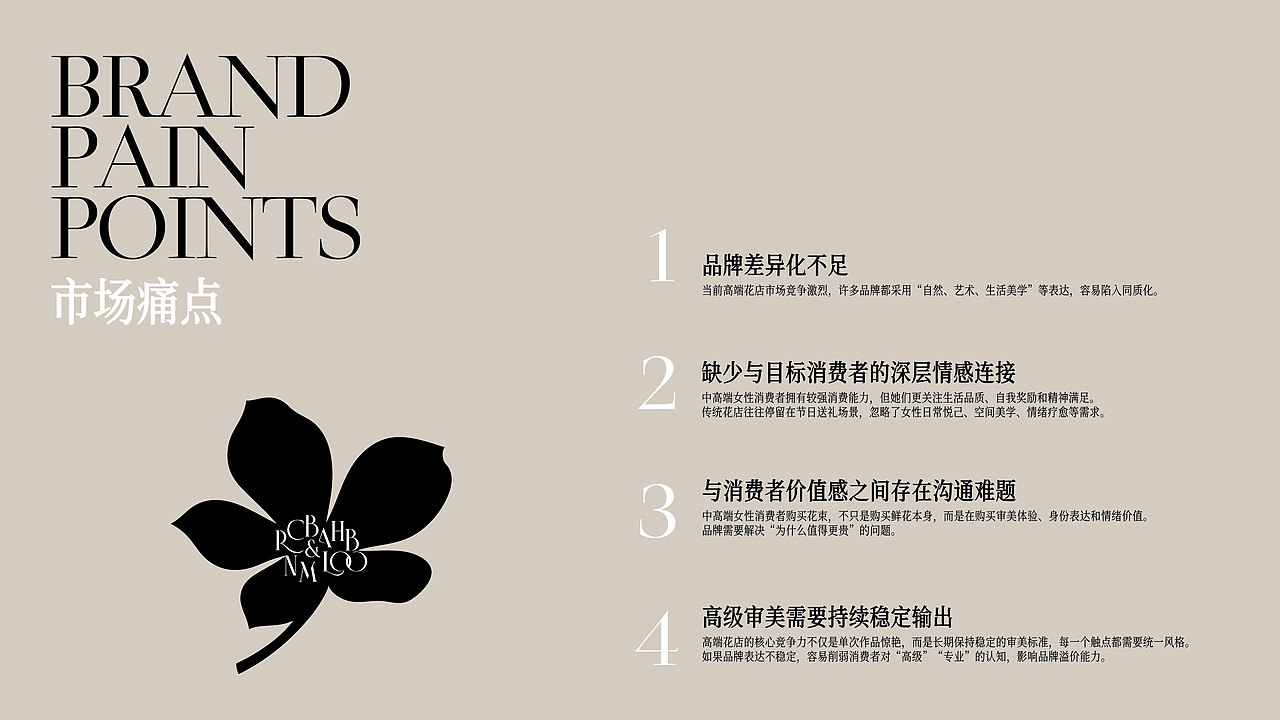 枝间-花店品牌全案（图ZNDA5ODk5NDIw） - 品牌 - 站酷设计师牛轧糖阿南原创素材 - 站酷ZCOOL