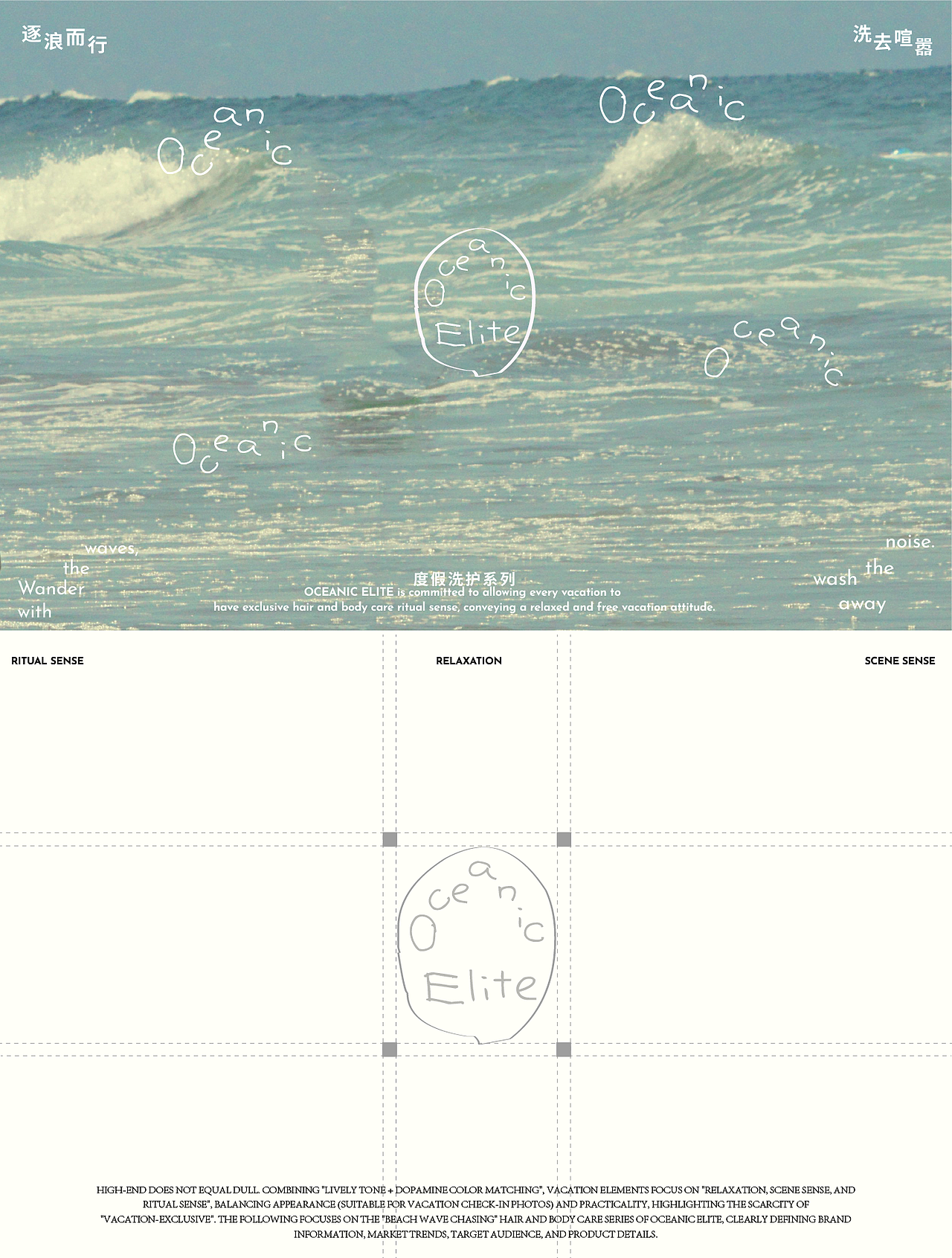 OceanicElite品牌洗护包装系列全案设计（图ZNDA5OTA5ODQ4） - 包装 - 站酷设计师啾啾einoya原创素材 - 站酷ZCOOL