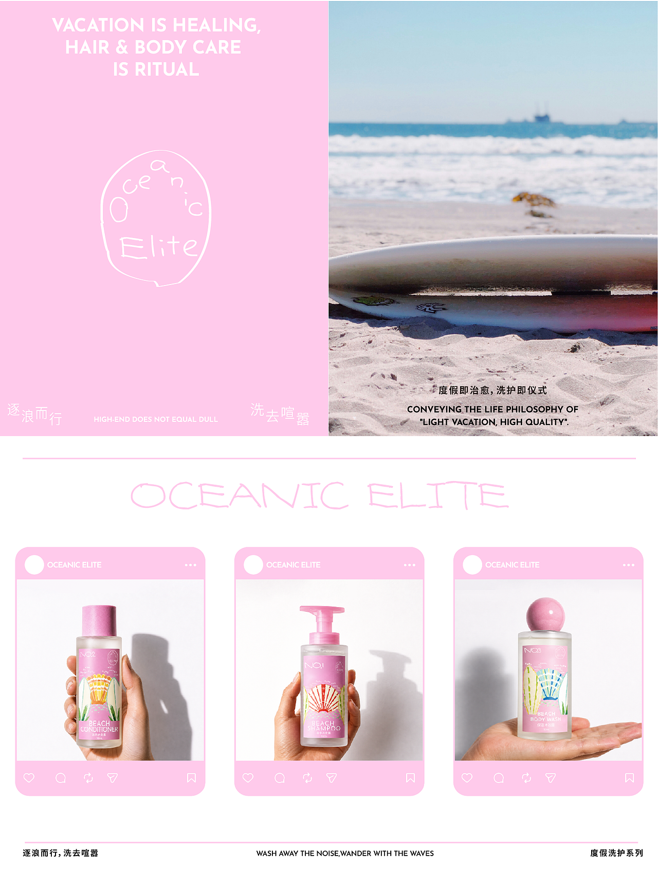 OceanicElite品牌洗护包装系列全案设计（图ZNDA5OTA5ODgw） - 包装 - 站酷设计师啾啾einoya原创素材 - 站酷ZCOOL