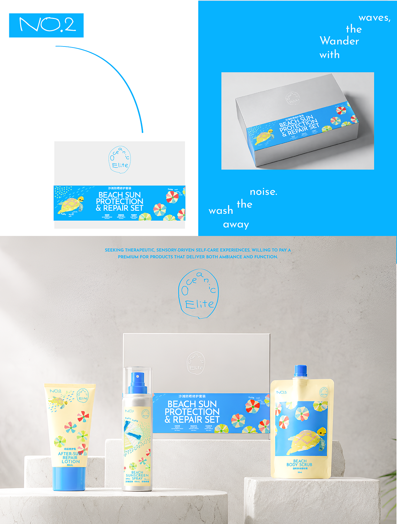 OceanicElite品牌洗护包装系列全案设计（图ZNDA5OTA5OTE2） - 包装 - 站酷设计师啾啾einoya原创素材 - 站酷ZCOOL