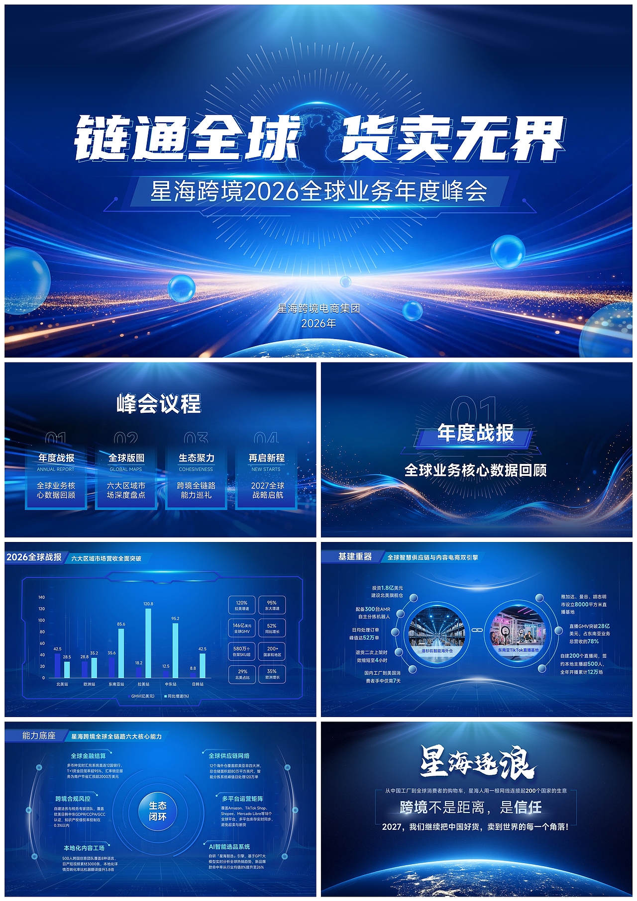 跨境电商企业全球业务年度峰会PPT设计（部分内容）（图ZNDA5OTEwMDMy） - PPT/Keynote - 站酷设计师智恒原创素材 - 站酷ZCOOL