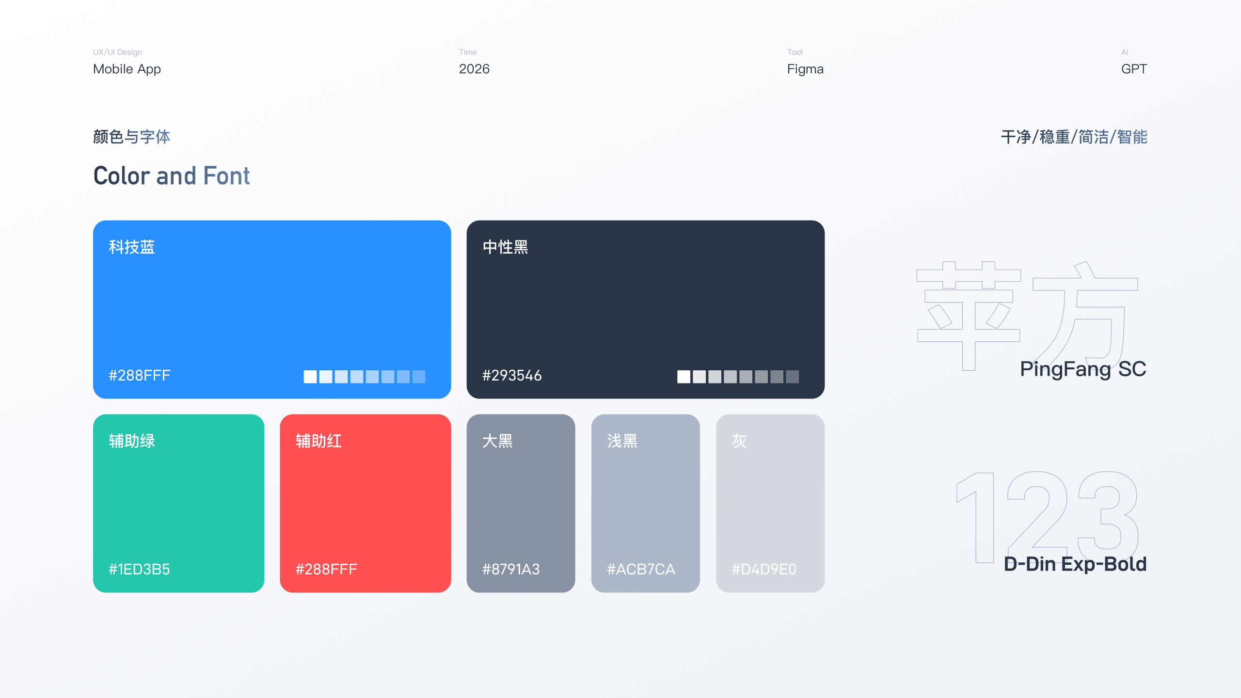 驿洗车丨体验设计改版（图ZNDA5OTEyODM2） - APP界面 - 站酷设计师leort原创素材 - 站酷ZCOOL