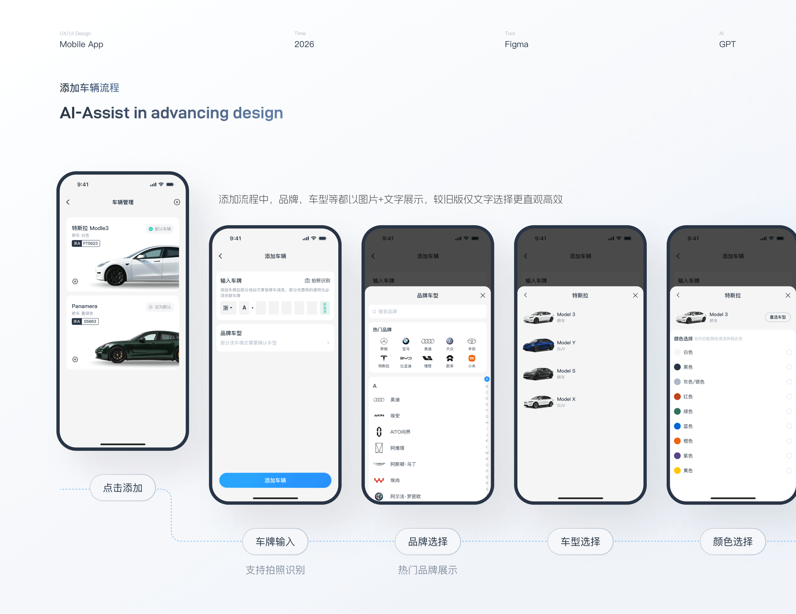 驿洗车丨体验设计改版（图ZNDA5OTEzMDMy） - APP界面 - 站酷设计师leort原创素材 - 站酷ZCOOL