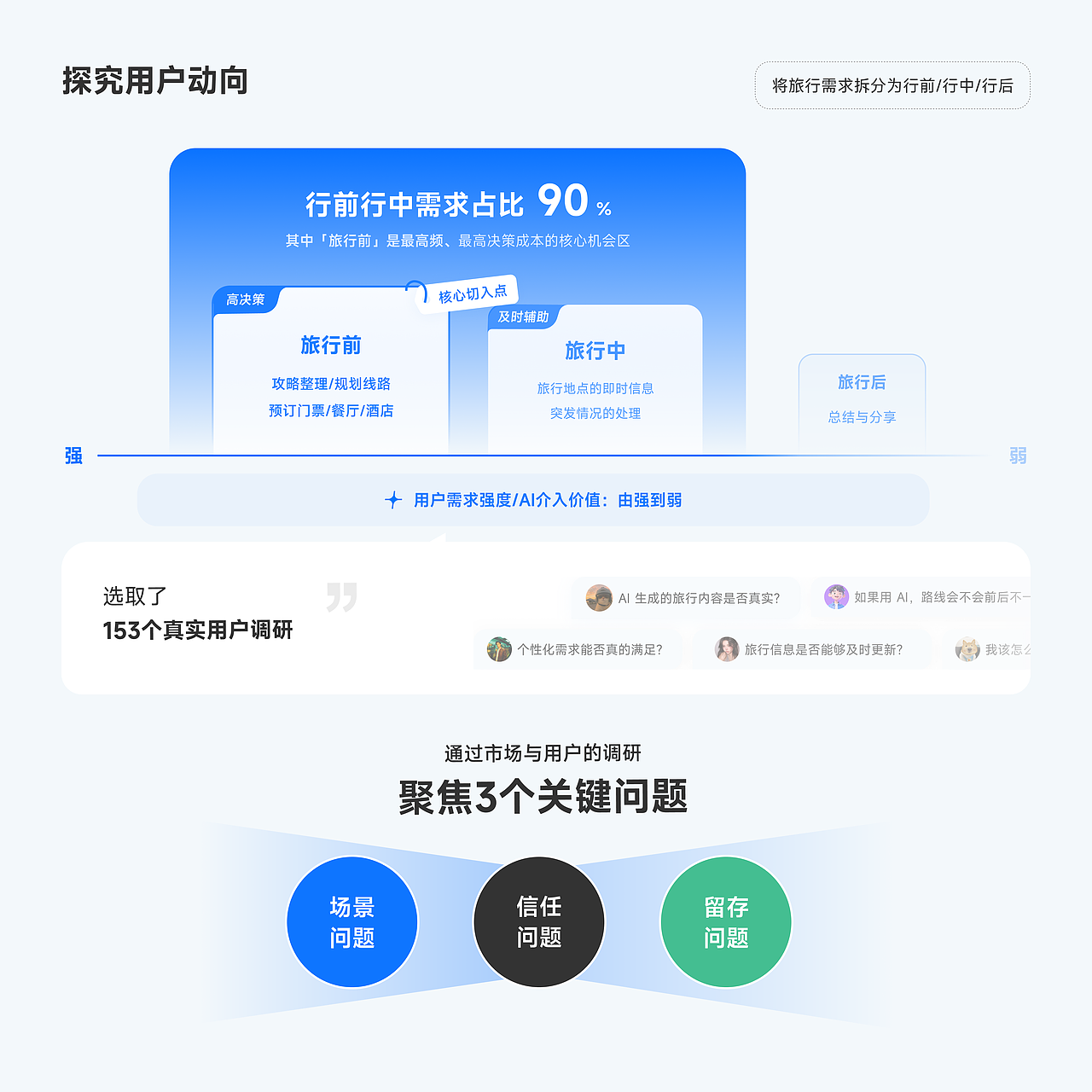 2023-2026作品集（图ZNDA5OTEzNDg4） - 软件界面 - 站酷设计师壹JIANG原创素材 - 站酷ZCOOL