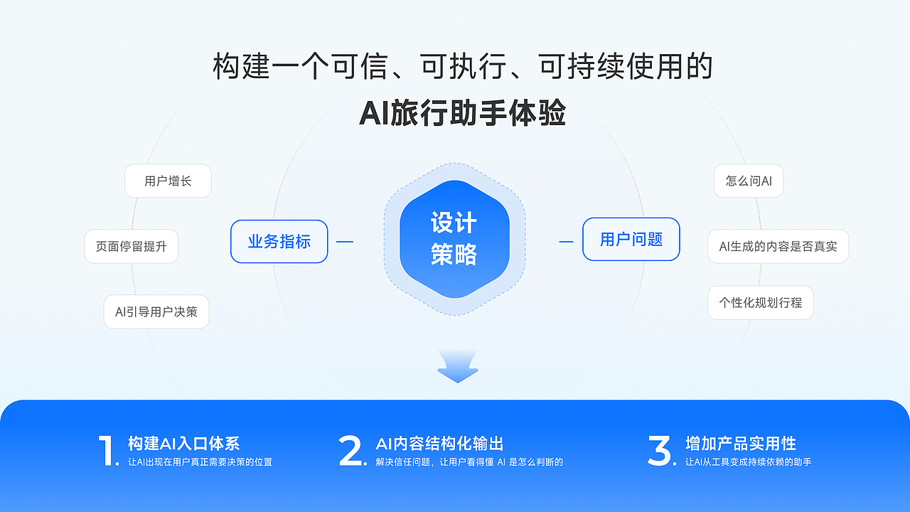 2023-2026作品集（图ZNDA5OTEzNDky） - 软件界面 - 站酷设计师壹JIANG原创素材 - 站酷ZCOOL