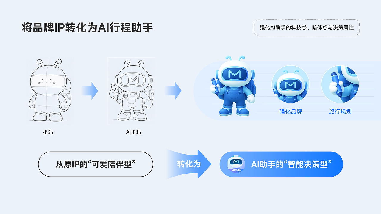 2023-2026作品集（图ZNDA5OTE0MTk2） - 软件界面 - 站酷设计师壹JIANG原创素材 - 站酷ZCOOL
