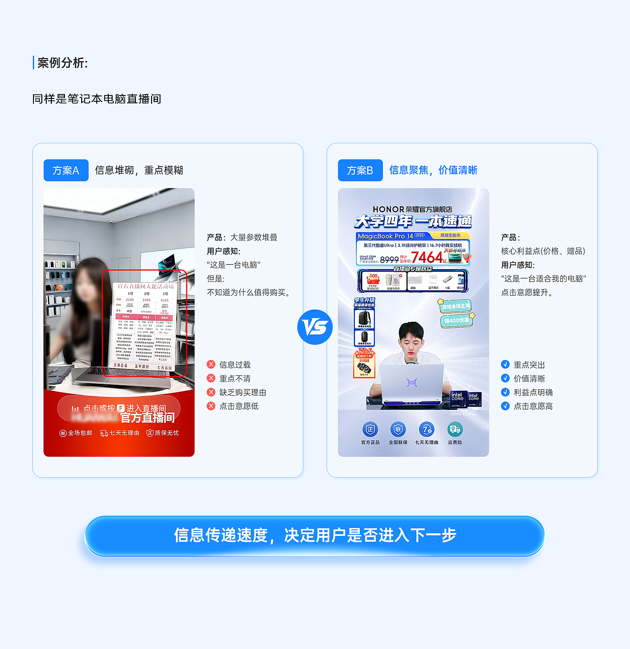 从看见到点击：3C直播间视觉优化方法论（图ZNDA5OTE0Njc2） - 电商 - 站酷设计师元气阿葵原创素材 - 站酷ZCOOL