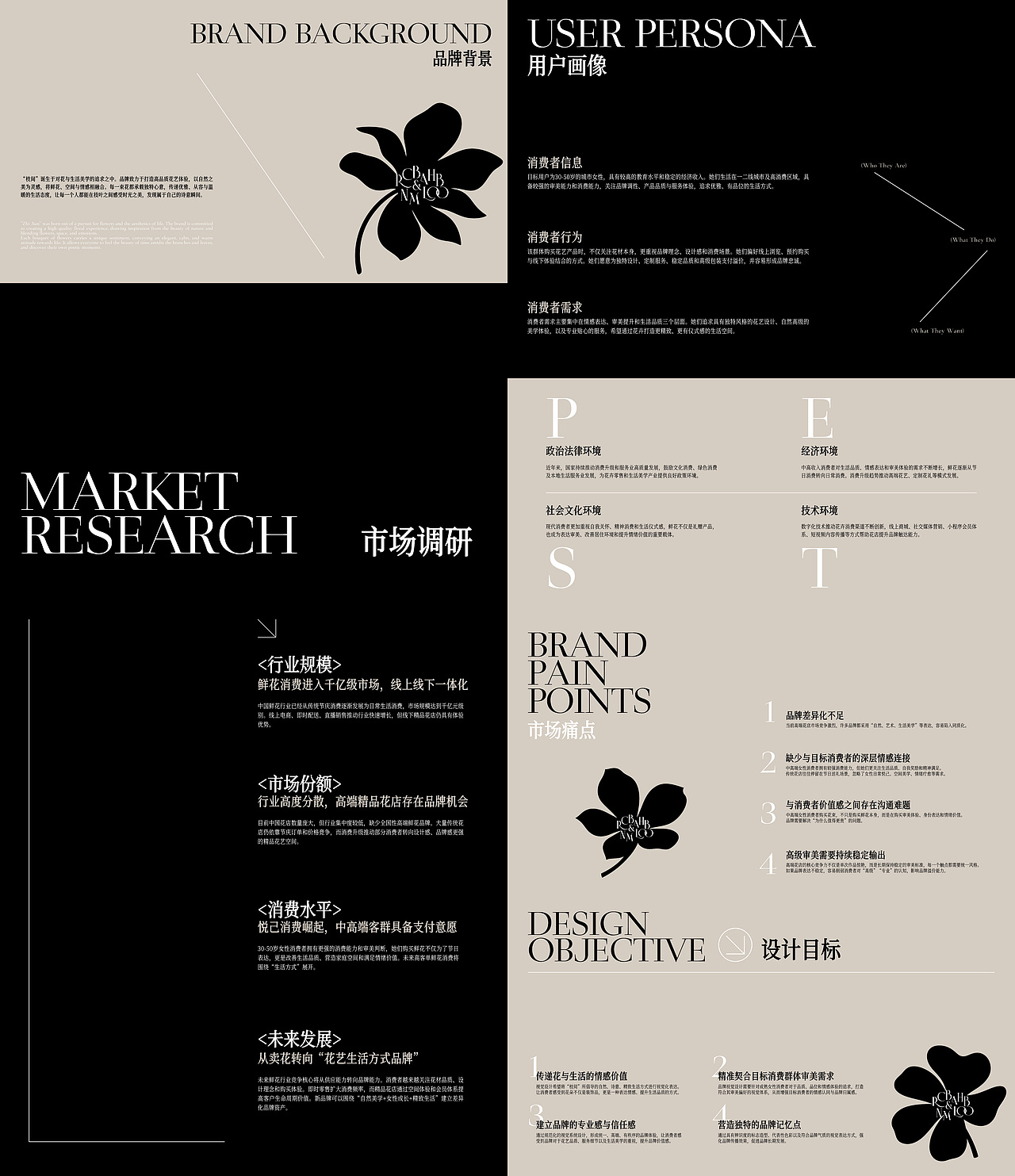 2026作品集丨品牌设计（图ZNDA5OTIzMzky） - 品牌 - 站酷设计师牛轧糖阿南原创素材 - 站酷ZCOOL