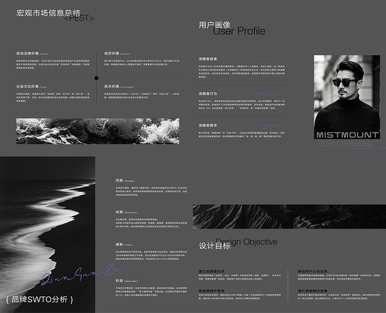 2026作品集丨品牌设计（图ZNDA5OTIzNTY0） - 品牌 - 站酷设计师牛轧糖阿南原创素材 - 站酷ZCOOL