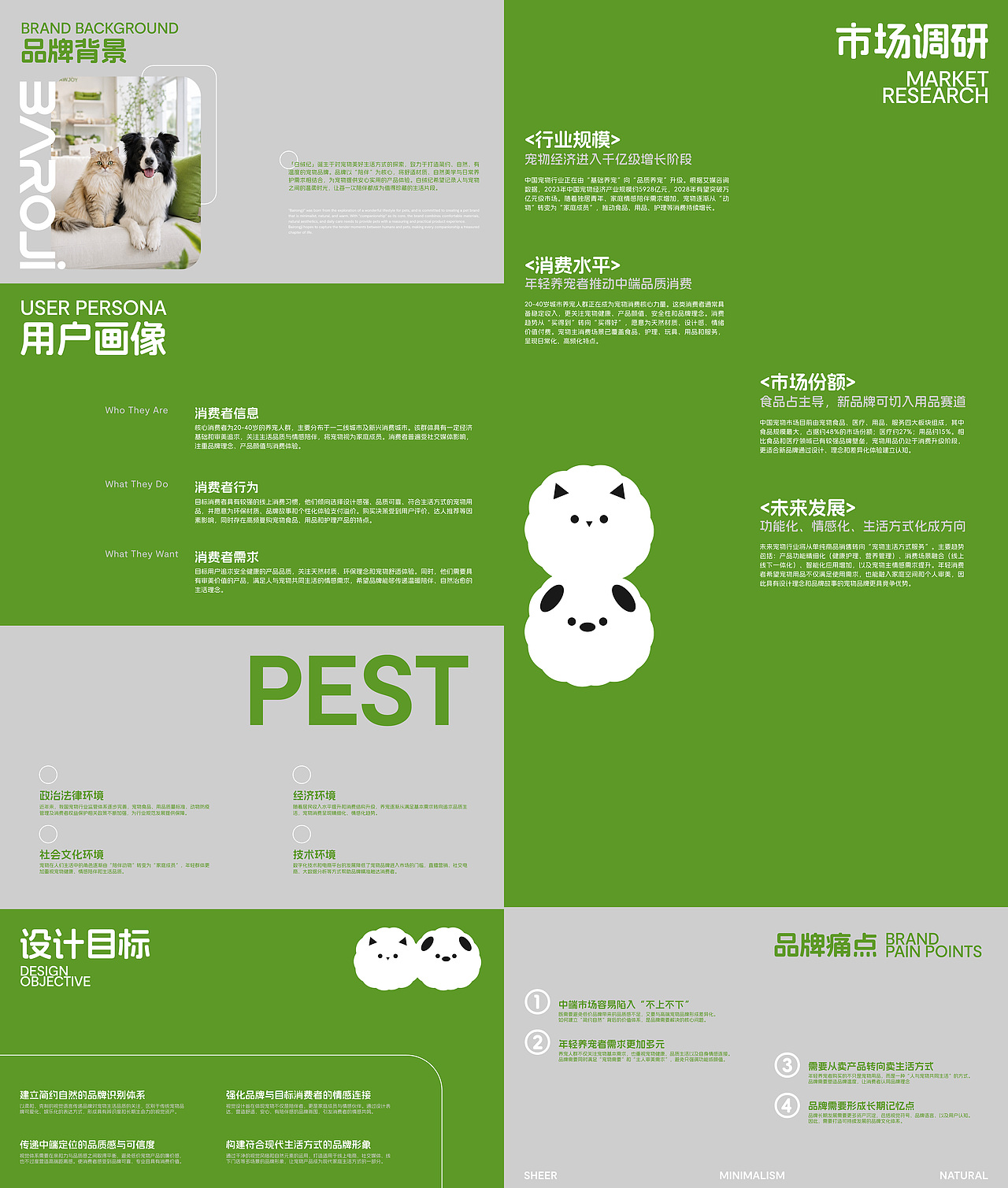 2026作品集丨品牌设计（图ZNDA5OTIzNDQ0） - 品牌 - 站酷设计师牛轧糖阿南原创素材 - 站酷ZCOOL