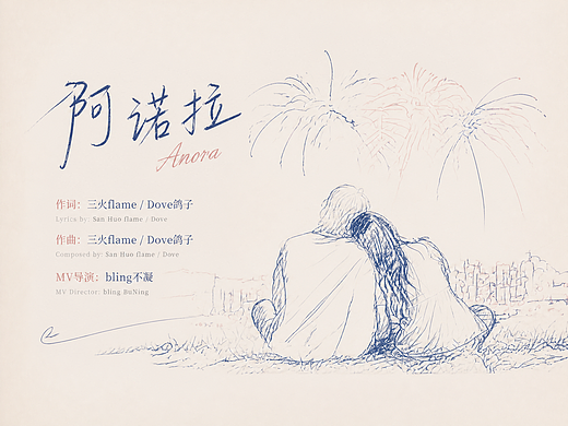 AIMV-《阿诺拉》#MVLAND嘻哈狂欢派对