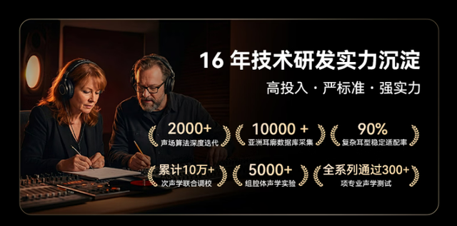 挂耳式耳机哪个好用又实惠?最新十大最值得入手的开放式耳机(图ZMTU3NDc5MzI=) - 资讯 - 站酷设计师Z499489643原创素材 - 站酷ZCOOL