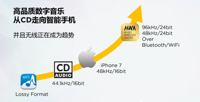 挂耳式耳机哪个好用又实惠?最新十大最值得入手的开放式耳机(图ZMTU3NDc5OTI=) - 资讯 - 站酷设计师Z499489643原创素材 - 站酷ZCOOL