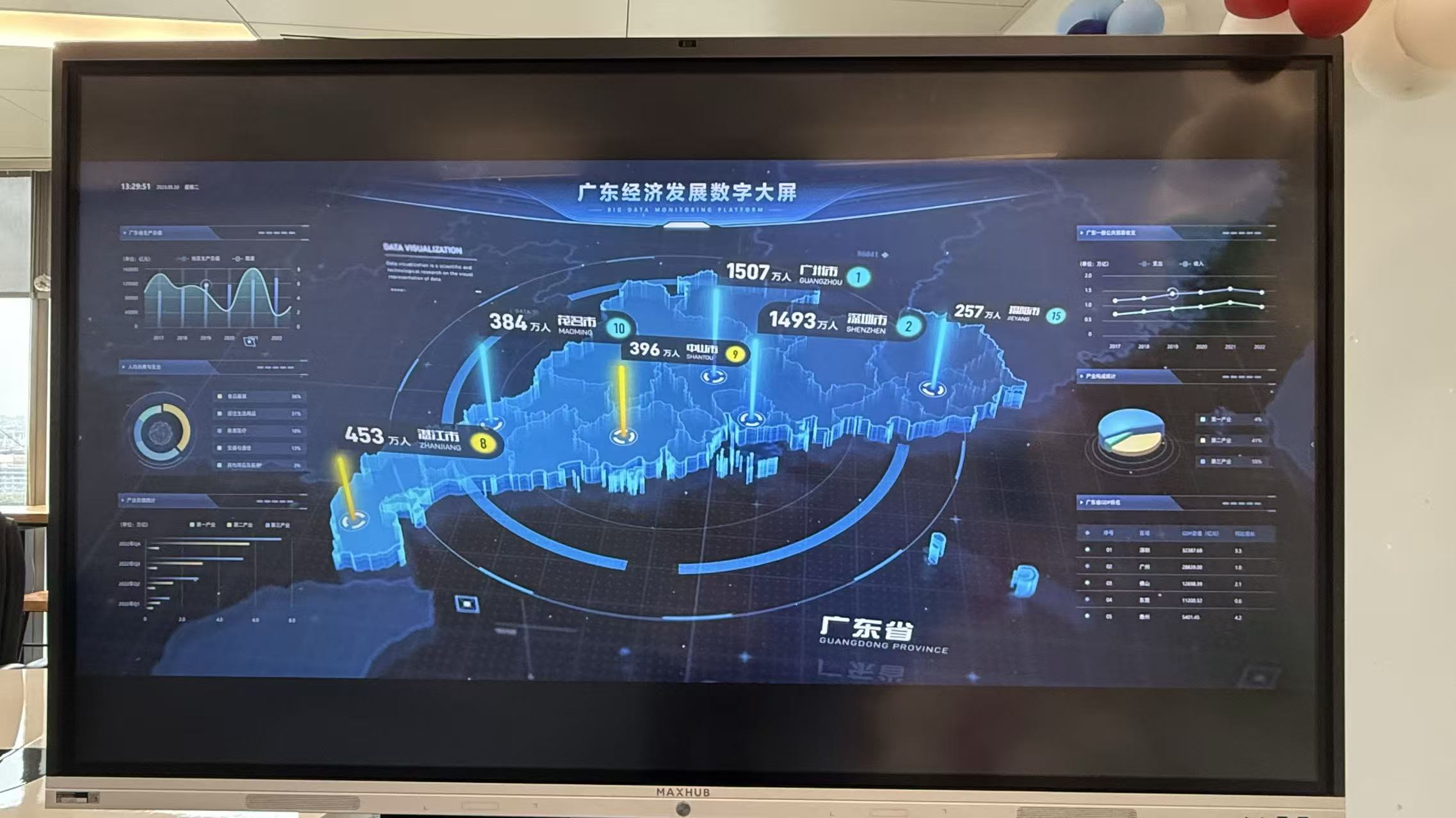 大屏缩放易变形？可视化多分辨率适配落地技巧（图ZMTU3NDgwNzY=） - 资讯 - 站酷设计师微谱数科原创素材 - 站酷ZCOOL