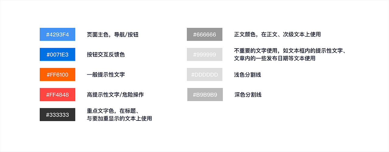 干货分享!超全面的移动端UI设计规范(图ZNDA5OTM3NTAw) - 软件界面 - 站酷设计师设绘玩家UED原创素材 - 站酷ZCOOL