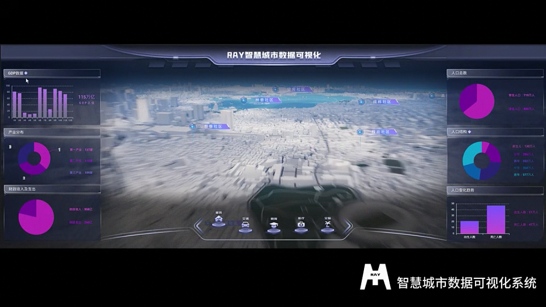 UE智慧城市系统开发（图ZNDA5OTQ5ODky） - 独立游戏 - 站酷设计师Raylo原创素材 - 站酷ZCOOL