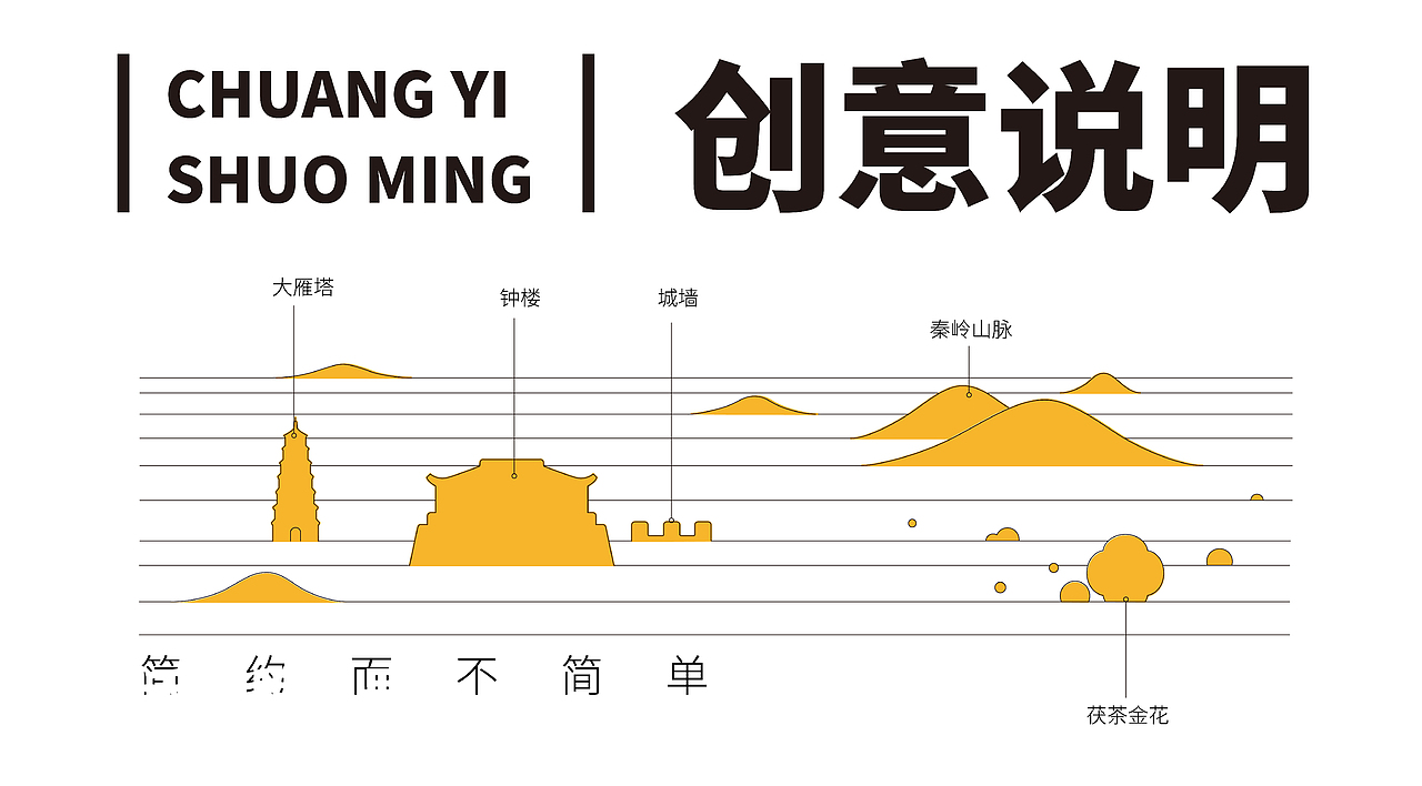隆基茯茶包装设计 |衣冠上国 礼仪之邦 隆情福祯（图ZNDA5OTUyMzEy） - 包装 - 站酷设计师箱盒汇_包装设计原创素材 - 站酷ZCOOL