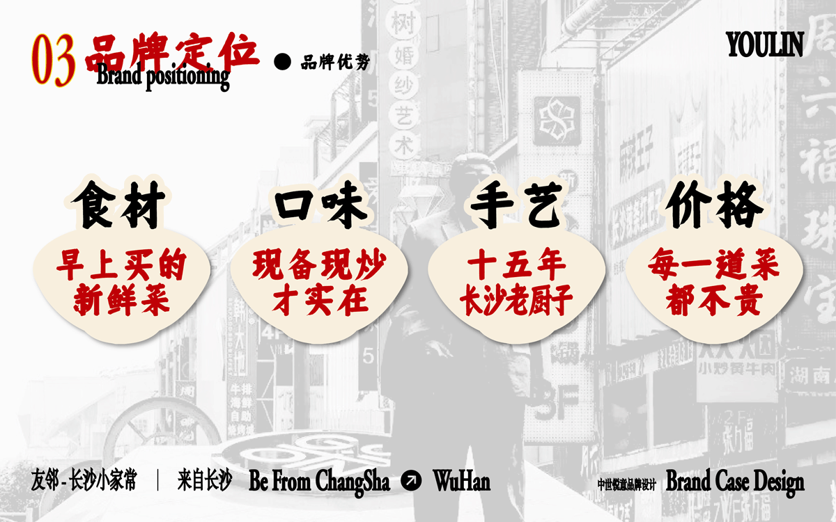 友邻×中世锐意设计 / 藏着老长沙烟火气，你打卡吗？（图ZNDA5OTU3NTY4） - 品牌 - 站酷设计师中世锐意阿呆总原创素材 - 站酷ZCOOL