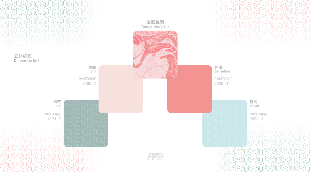 极具流动感的汽车内饰材料：流纹效果+自定义气味设计（图ZMTU3NDkzMTI=） - 资讯 - 站酷设计师CMF设计军团原创素材 - 站酷ZCOOL
