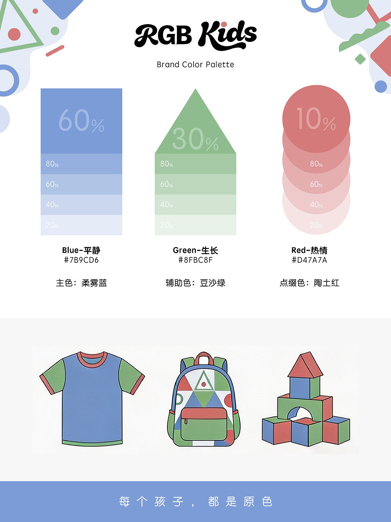 RGB Kid ｜一切从简单开始！（图ZNDA5OTYyMjMy） - 品牌 - 站酷设计师无方设计工作室原创素材 - 站酷ZCOOL