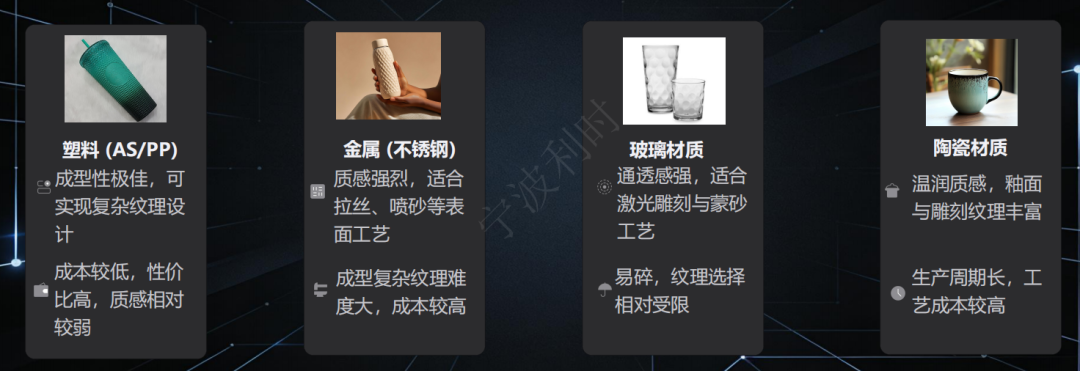 杯壶CMF设计：从视觉美学、触感体验到量产落地全链路深度解析（图ZMTU3NDk4NjQ=） - 资讯 - 站酷设计师CMF设计军团原创素材 - 站酷ZCOOL