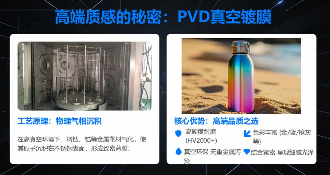 杯壶CMF设计：从视觉美学、触感体验到量产落地全链路深度解析（图ZMTU3NDk4OTY=） - 资讯 - 站酷设计师CMF设计军团原创素材 - 站酷ZCOOL