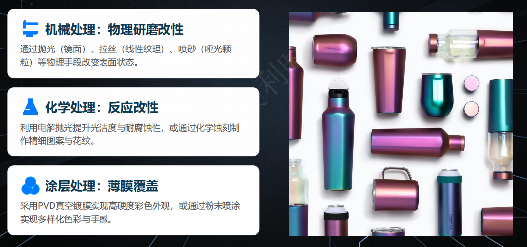 杯壶CMF设计：从视觉美学、触感体验到量产落地全链路深度解析（图ZMTU3NDk4ODg=） - 资讯 - 站酷设计师CMF设计军团原创素材 - 站酷ZCOOL