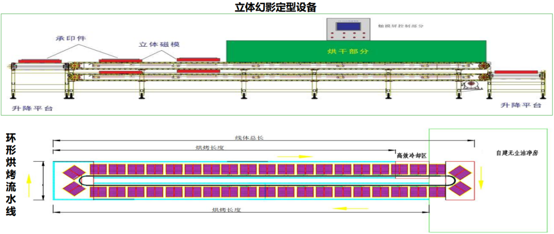 一文了解3D立体幻影磁性油墨/涂料，技术及供应商揭秘！（图ZMTU3NTAwMDQ=） - 资讯 - 站酷设计师CMF设计军团原创素材 - 站酷ZCOOL