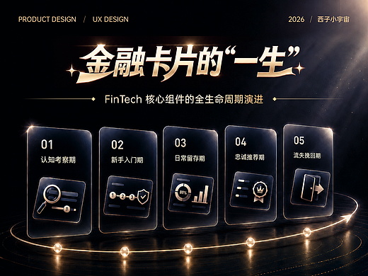 金融卡片的“一生”
