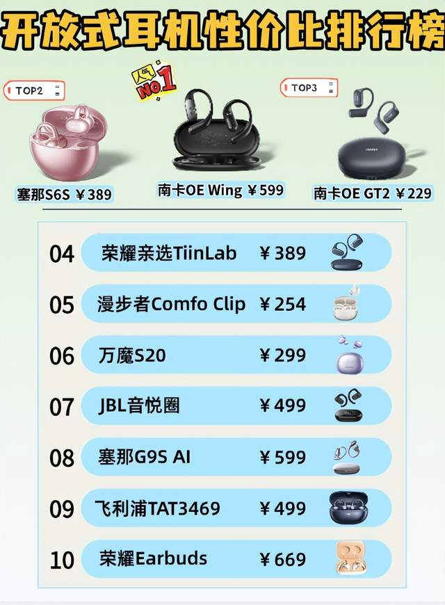 挂耳式耳机哪个听音乐好?2026音质最好的开放式耳机前十推荐(图ZMTU3NTExNjg=) - 教程 - 站酷设计师Z499489643原创素材 - 站酷ZCOOL