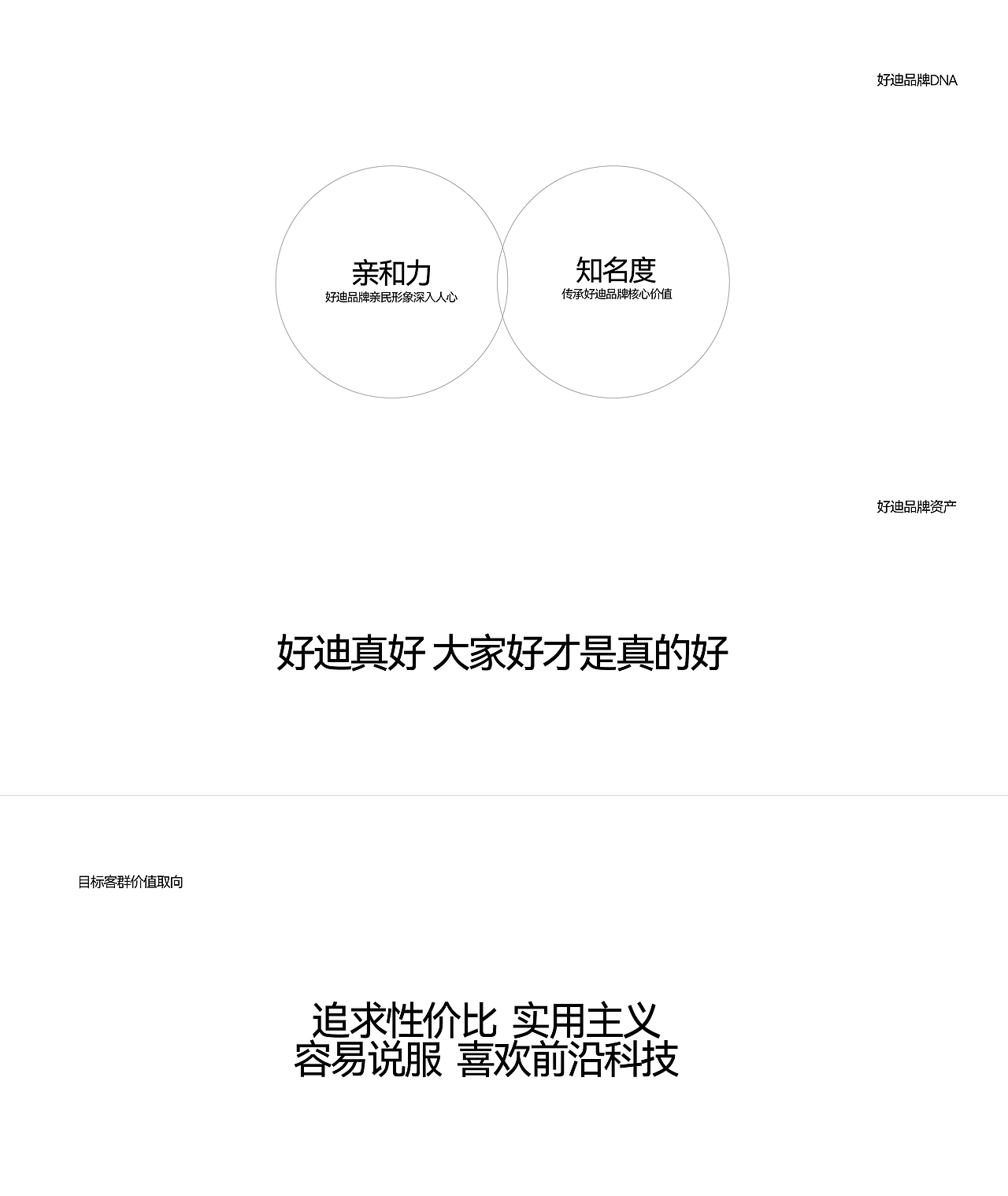 HAODI（图ZNDA5OTc3Mjc2） - 品牌 - 站酷设计师深度探索品牌设计原创素材 - 站酷ZCOOL