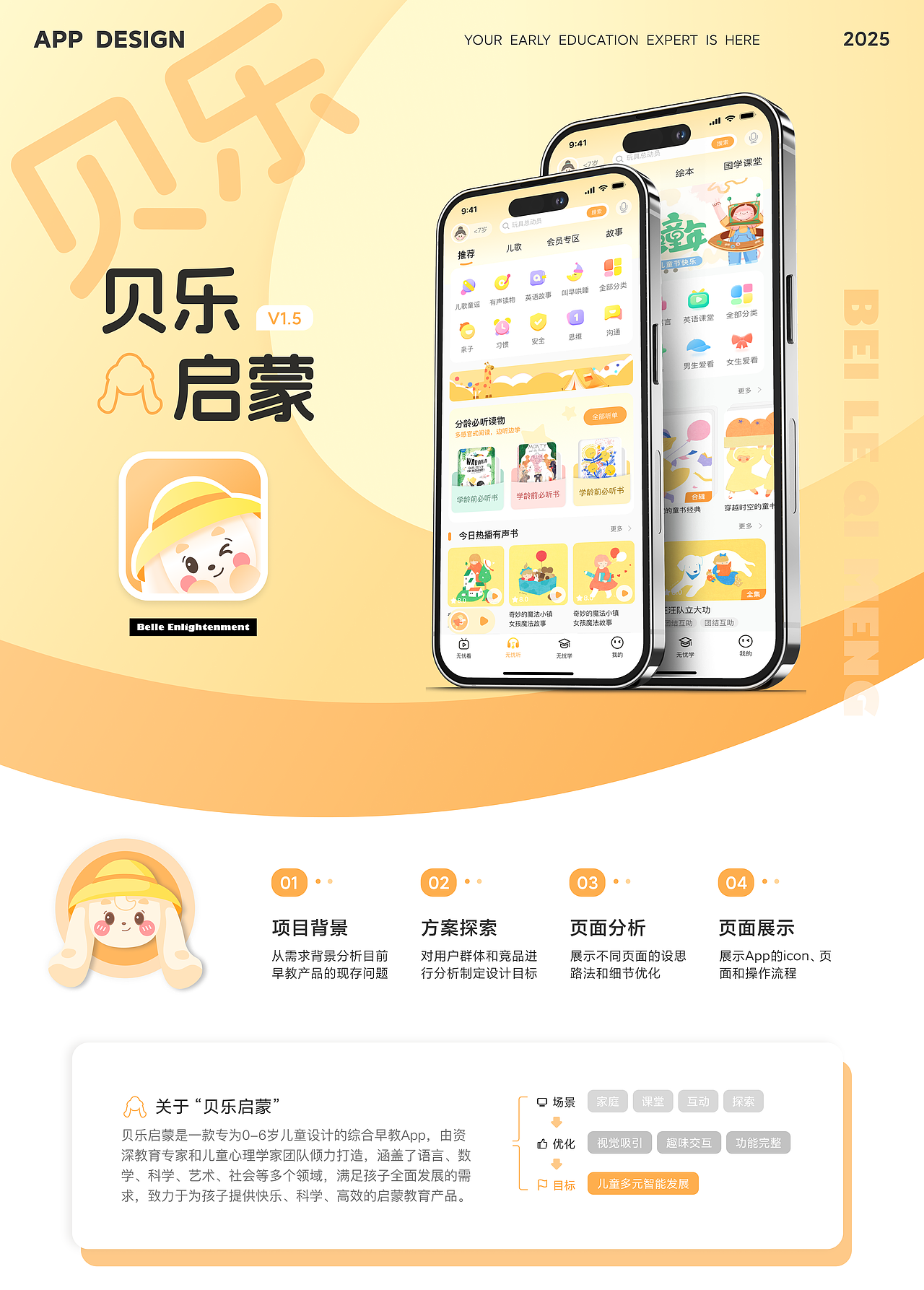2026UI作品集（图ZNDA5OTgxMTYw） - APP界面 - 站酷设计师草莓u格原创素材 - 站酷ZCOOL