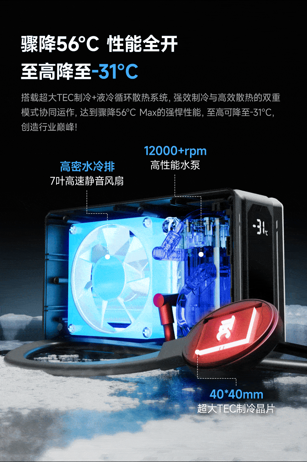 黑鲨动效详情页设计（图ZNDA5OTgyMDk2） - 其他平面 - 站酷设计师特效实习生原创素材 - 站酷ZCOOL
